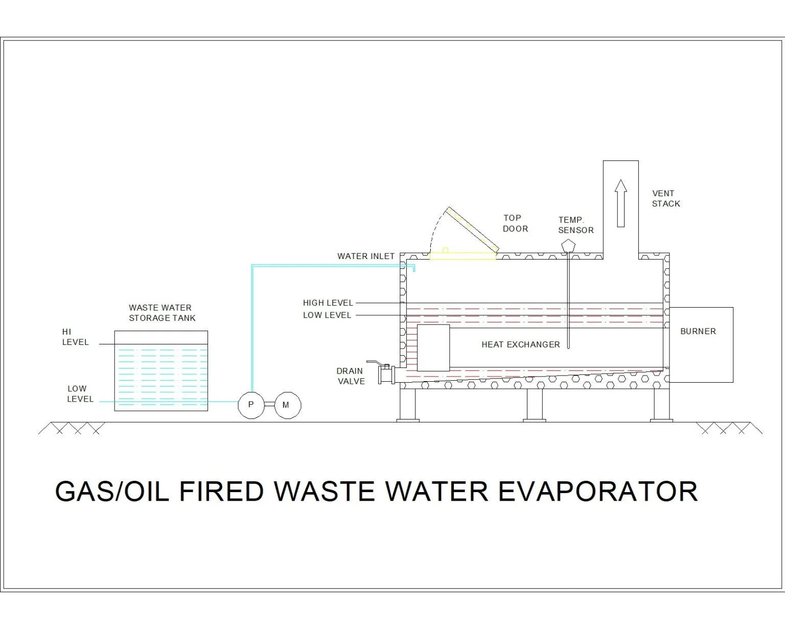 gas oil fired waste evaporator