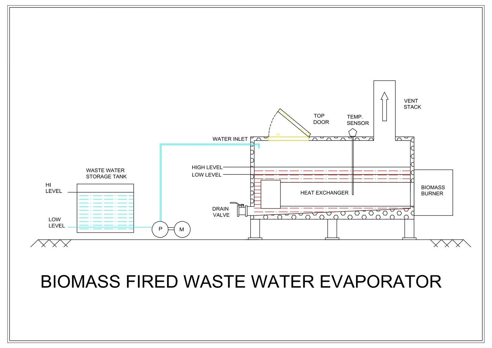 oil fired waste water evaporator